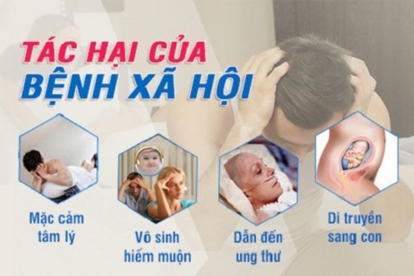 Bệnh xã hội ảnh hưởng nhiều đến sức khỏe nam giới