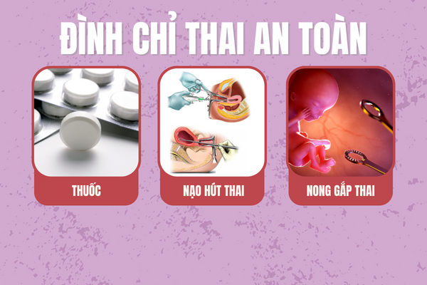Hieu-dung-ve-ke-hoach-hoa-gia-dinh-3