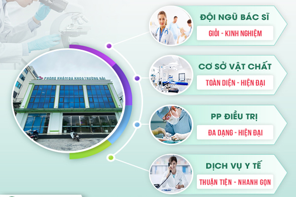 Phòng Khám Đa Khoa Quy Nhơn - Bệnh viện phá thai uy tín tại Quy Nhơn đáng tin chọn