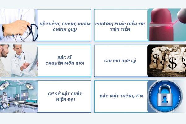Phòng Khám Quy Nhơn - Địa chỉ cắt bao quy đầu an toàn, chi phí hợp lý