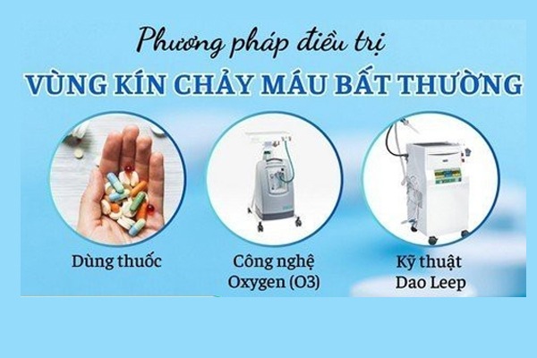 Phòng Khám Quy Nhơn - Địa chỉ điều trị chảy máu vùng kín bất thường uy tín tại Quy Nhơn