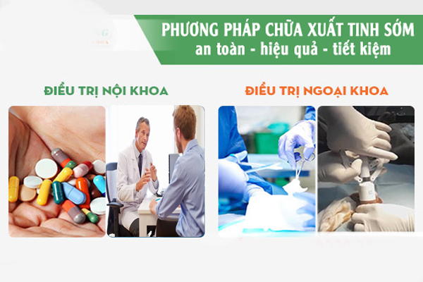 Phương pháp kéo dài thời gian quan hệ hiệu quả tại Phòng Khám Quy Nhơn