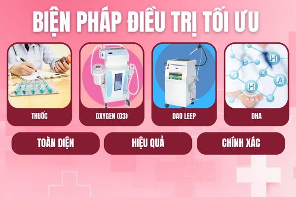 Chữa đau mu vùng kín hiệu quả, an toàn tại Phòng Khám Quy Nhơn