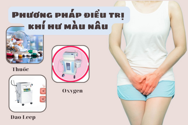Phương pháp điều trị khí hư màu nâu hiệu quả, an toàn tại Phòng Khám Quy Nhơn