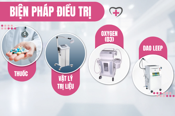 Phương pháp điều trị khí hư ra nhiều hiệu quả tại Phòng Khám Quy Nhơn