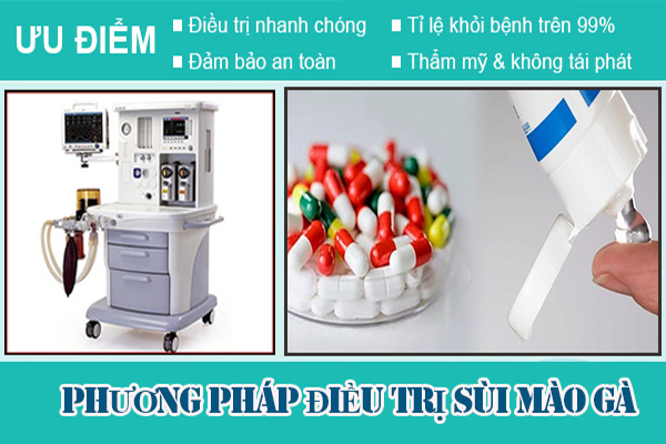 Phương pháp điều trị sùi mào gà ở cổ tử cung hiệu quả tại Phòng Khám Đa Khoa Quy Nhơn