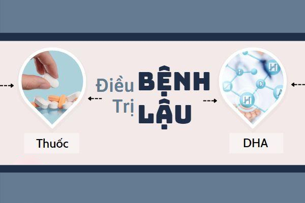 Phương pháp điều trị bệnh lậu hiệu quả tại Phòng Khám Quy Nhơn