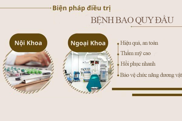 Cách trị các bệnh bao quy đầu ở nam giới hiệu quả tại Phòng Khám Quy Nhơn