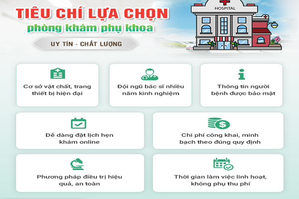 Tiêu chí lựa chọn phòng khám phụ khoa Quy Nhơn uy tín