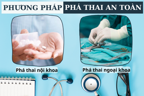 Các phương pháp bỏ thai an toàn
