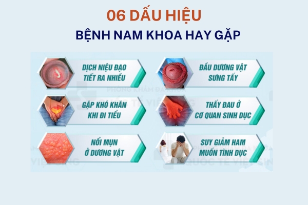 cac-dau-hieu-benh-nam-khoa