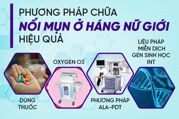 Chua-noi-mun-o-hang-nu