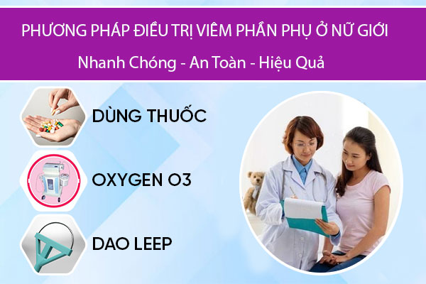 Dieu-tri-viem-phan-phu